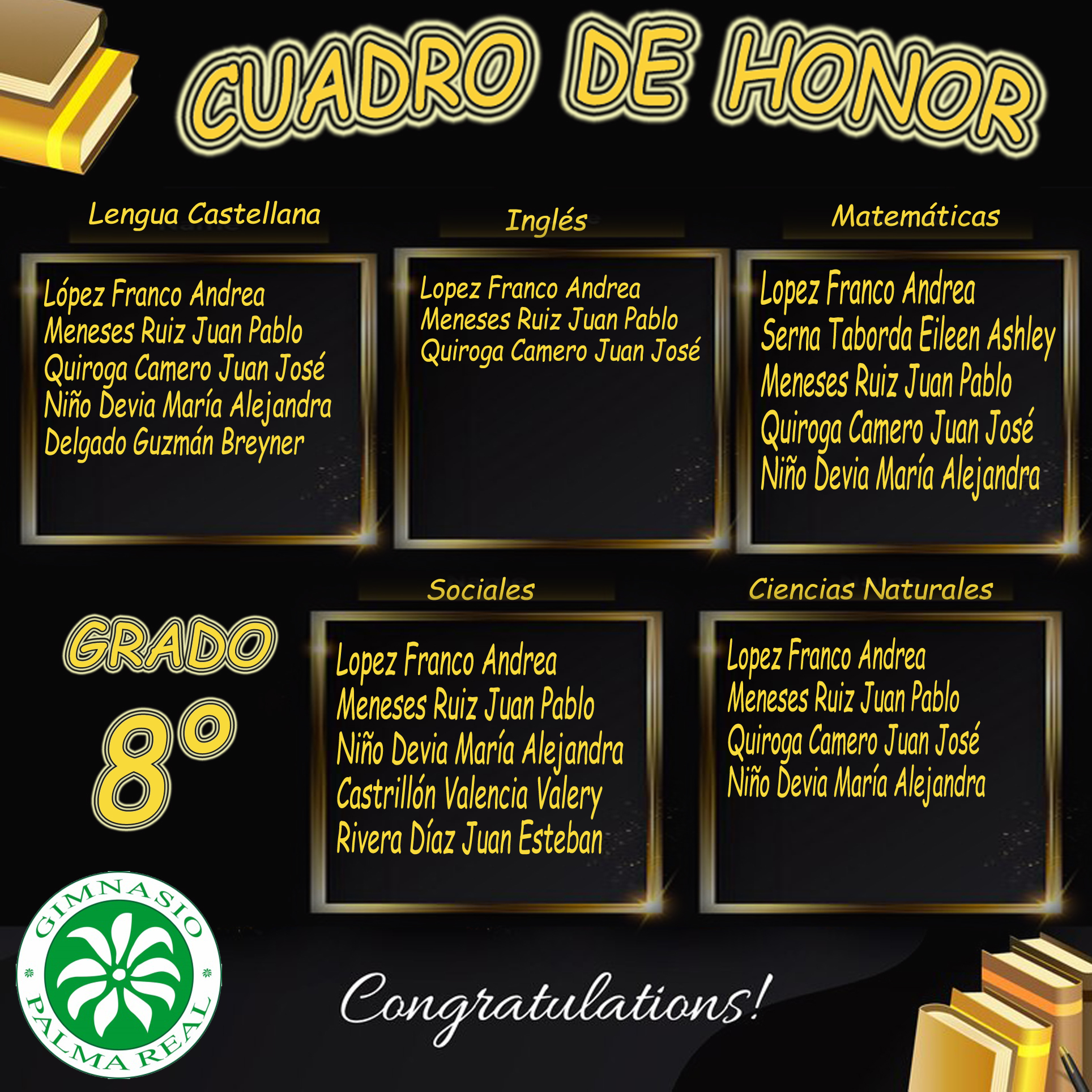 cuadro honor 8° 2025